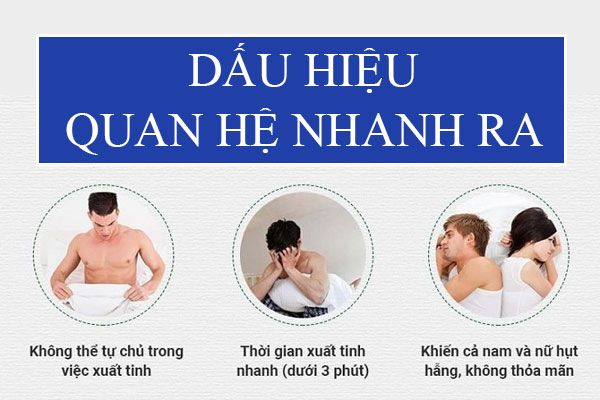Quan hệ nhanh ra: Nguyên nhân, tác hại và cách khắc phục hiệu quả